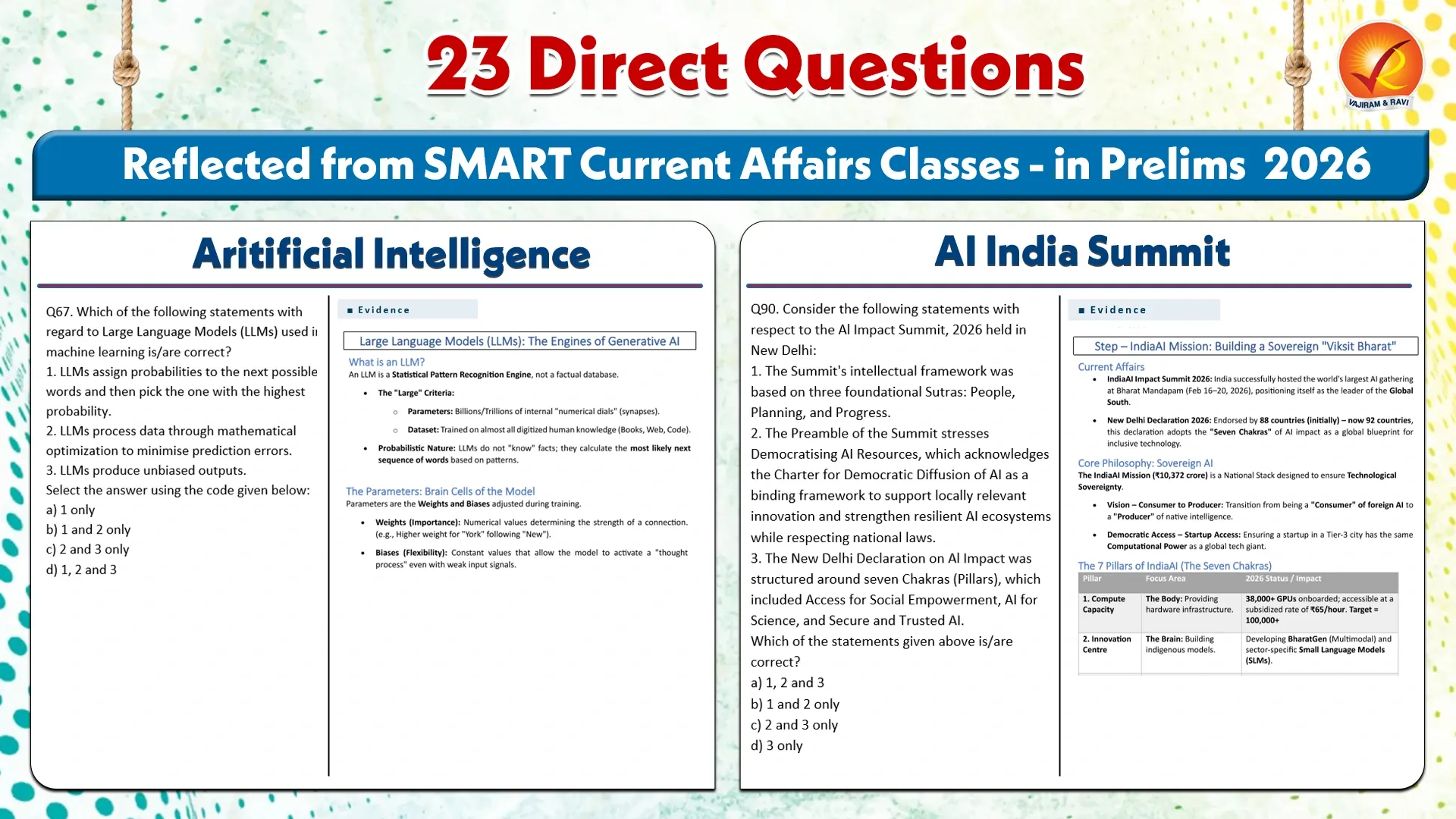 38 Direct Questions classes - in Prelims 2026 page images.webp